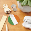 Search for ireland key rings Dublin