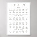 Search for laundry posters Instructions
