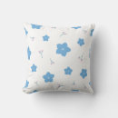 Search for skyblue Flower