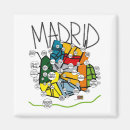 Search for madrid magnets Cities