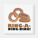 Search for ring magnets Engagement