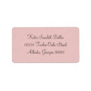 Search for princess baby shower return address labels It's a girl