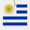Search for uruguay christmas tree decorations Flag