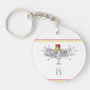 Search for palermo accessories Sicilia