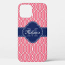 Search for lattice iphone cases Trendy