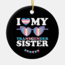 Search for gay family christmas tree decorations Rainbow