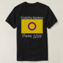 Search for intersex clothing Queer