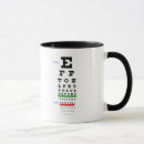 Search for eye test mugs Medical