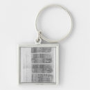 Search for astronomical key rings French