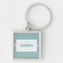 Search for baby boy key rings Modern