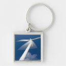 Search for winding key rings Sky