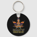Search for yo yo key rings Namaste
