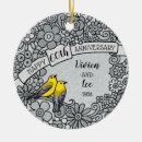 Search for 60th wedding anniversary christmas tree decorations 60 years together