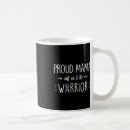 Search for dank mugs Diabetes awareness month