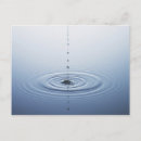 Search for blue water drop Background