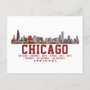 Search for coordinators postcards City