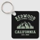 Search for redwood key rings Hiking