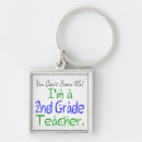 Search for seconds key rings School