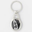 Search for foxy key rings Wildlife