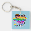 Search for wheres key rings Lesbian