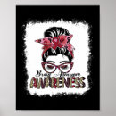 Search for messy posters Awareness