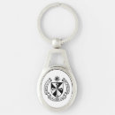 Search for dominant accessories Catholic