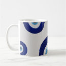 Search for evil eye mugs Birthday