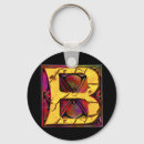 Search for b round key rings Letters
