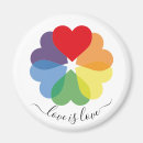 Search for inclusion magnets Love is love