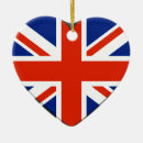 Search for kingdom hearts christmas tree decorations Flag