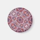 Search for ethnic magnets Illustration