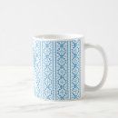 Search for ukrainian embroidery mugs Vyshyvanka