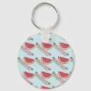 Search for melon key rings Summer