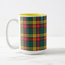 Search for red and green plaid mugs Keepsake