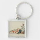 Search for plate key rings Mason