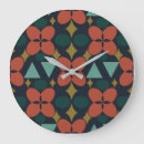 Search for diamond clocks Retro