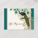 Search for avocado invitations Blue