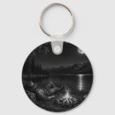 Search for backpack key rings Guitar