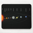 Search for mercurial mousepads Mars