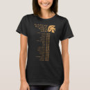 Search for alexander tshirts Funny