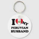 Search for peruvian key rings Peru flag