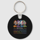 Search for recipes key rings Valentine's day recipes