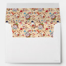 Search for buddy envelopes Pattern