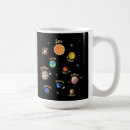 Search for knowledge mugs Student
