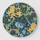 Search for william morris clocks Background