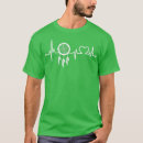 Search for first nations clothing Cherokee