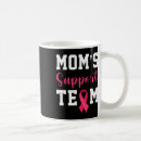 Search for cancer patient mugs Pink