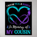 Search for amp posters I wear teal
