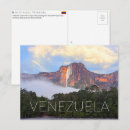 Search for angeles postcards Travel