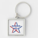 Search for save square key rings Politics